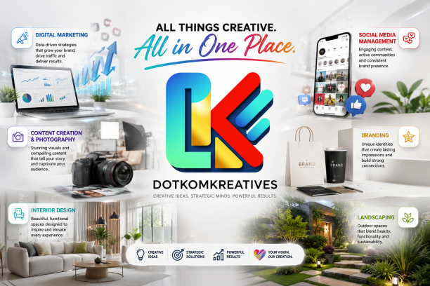 Dotkomkreatives about us creative team